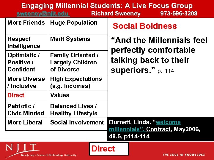 Engaging Millennial Students: A Live Focus Group sweeney@njit. edu Richard Sweeney 973 -596 -3208