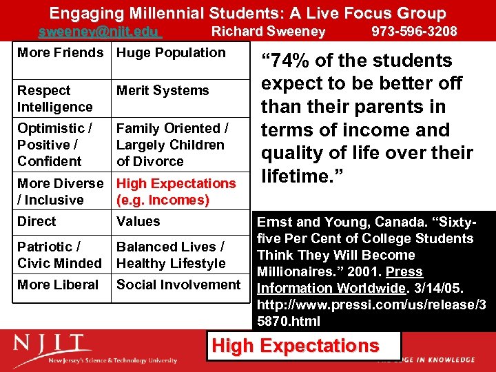 Engaging Millennial Students: A Live Focus Group sweeney@njit. edu Richard Sweeney 973 -596 -3208