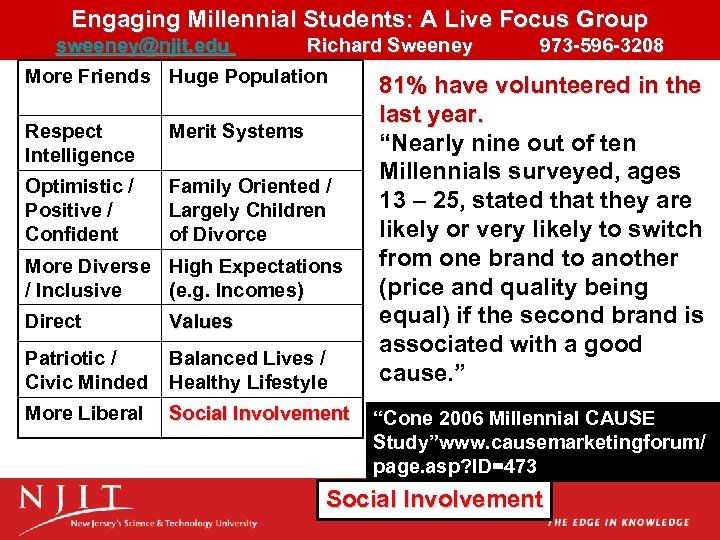 Engaging Millennial Students: A Live Focus Group sweeney@njit. edu Richard Sweeney 973 -596 -3208