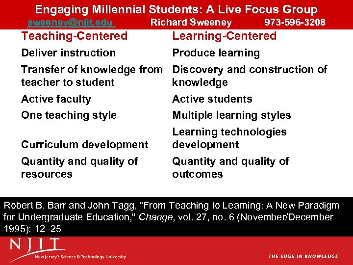 Engaging Millennial Students: A Live Focus Group sweeney@njit. edu Richard Sweeney 973 -596 -3208
