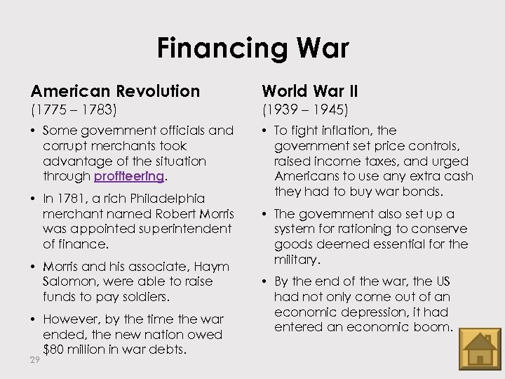 Financing War American Revolution World War II (1775 – 1783) (1939 – 1945) •