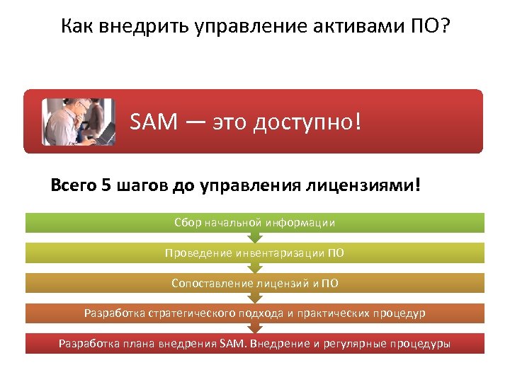 Внедрить это. Внедрять. Внедрить это что значит. Внедряют. Код внедрения это как.