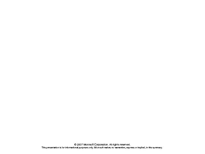 © 2007 Microsoft Corporation. All rights reserved. This presentation is for informational purposes only.
