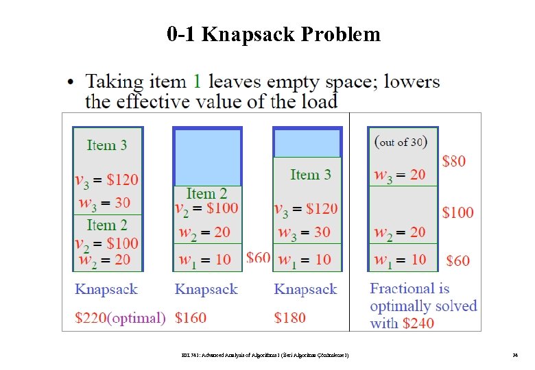 0 -1 Knapsack Problem BIL 741: Advanced Analysis of Algorithms I (İleri Algoritma Çözümleme