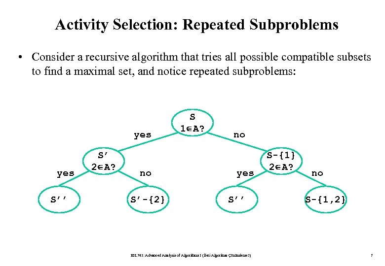 Activity Selection: Repeated Subproblems • Consider a recursive algorithm that tries all possible compatible