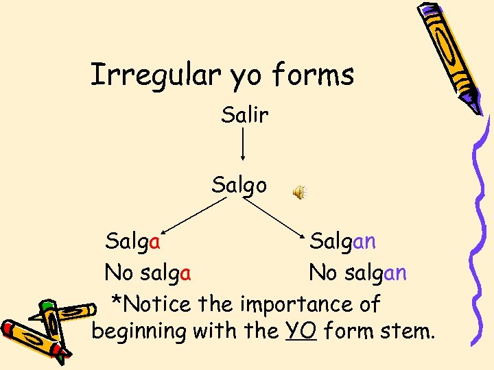 Irregular yo forms Salir Salgo Salgan No salgan *Notice the importance of beginning with
