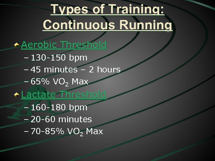 Types of Training: Continuous Running Aerobic Threshold – 130 -150 bpm – 45 minutes