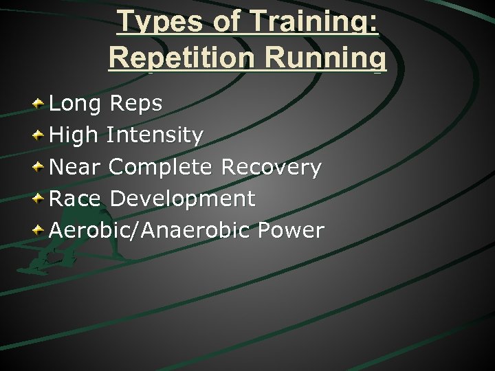 Types of Training: Repetition Running Long Reps High Intensity Near Complete Recovery Race Development