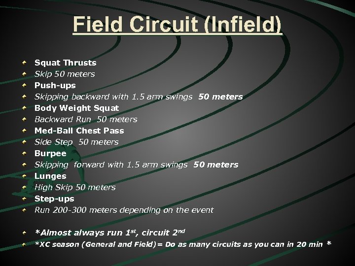 Field Circuit (Infield) Squat Thrusts Skip 50 meters Push-ups Skipping backward with 1. 5