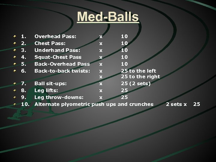 Med-Balls 1. 2. 3. 4. 5. 6. Overhead Pass: Chest Pass: Underhand Pass: Squat-Chest