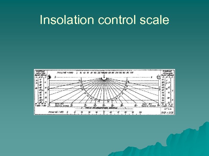 Insolation control scale 