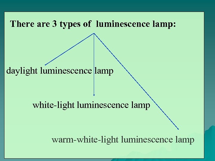  There are 3 types of luminescence lamp: daylight luminescence lamp white-light luminescence lamp