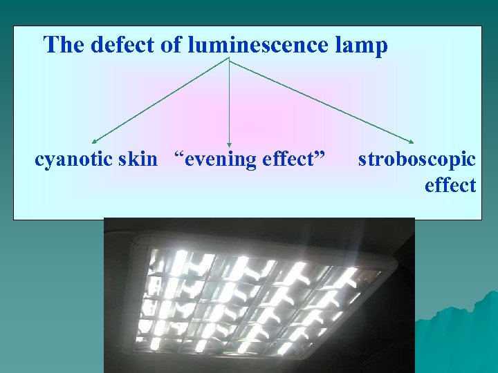 The defect of luminescence lamp cyanotic skin “evening effect” stroboscopic effect 