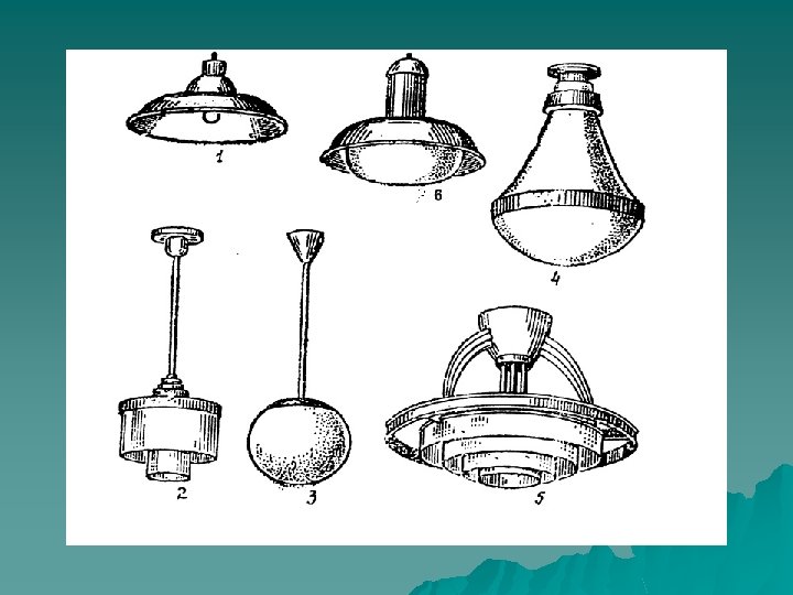 Типы светильников. Электроосветительные приборы (типы ламп). Осветительная арматура светильников. Типы светильников для помещений. Осветительные приборы, осветительная арматура.