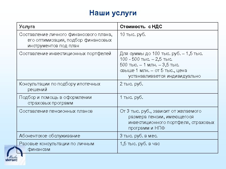 Коснитесь здесь для передачи файлов карта памяти