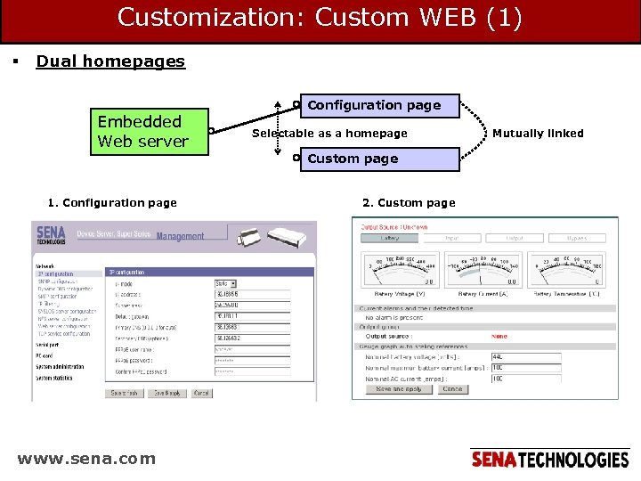 Customization: Custom WEB (1) § Dual homepages Embedded Web server Configuration page Selectable as