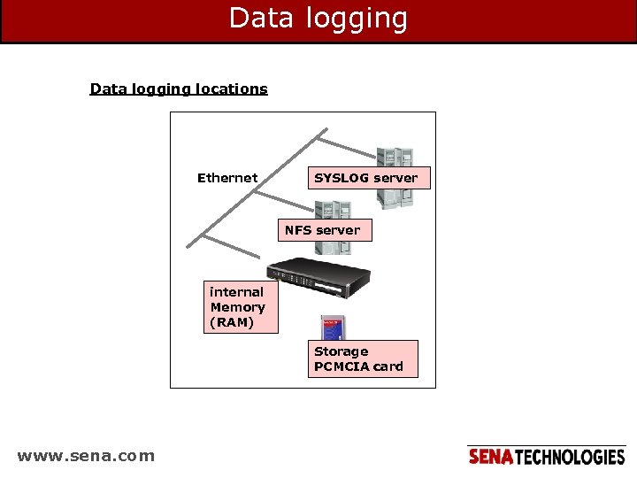 Data logging locations SYSLOG server Ethernet NFS server SS internal Memory (RAM) Storage PCMCIA