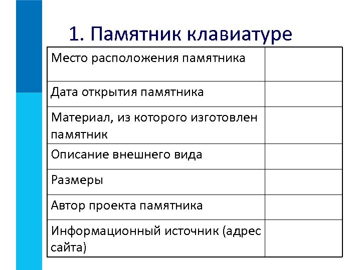 Источники адрес. Разработка плана действий и его запись.