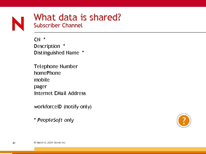 What data is shared? Subscriber Channel CN * Description * Distinguished Name * Telephone