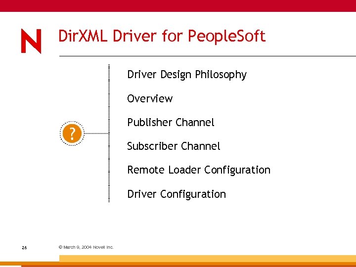 Dir. XML Driver for People. Soft Driver Design Philosophy Overview Publisher Channel Subscriber Channel