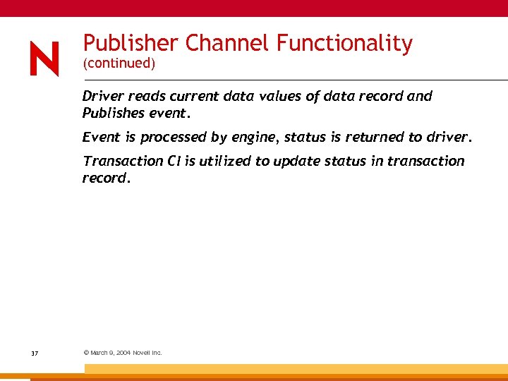 Publisher Channel Functionality (continued) Driver reads current data values of data record and Publishes