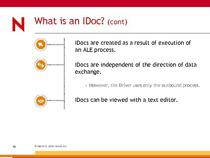 What is an IDoc? (cont) IDocs are created as a result of execution of