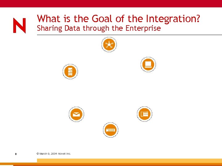 What is the Goal of the Integration? Sharing Data through the Enterprise 8 ©