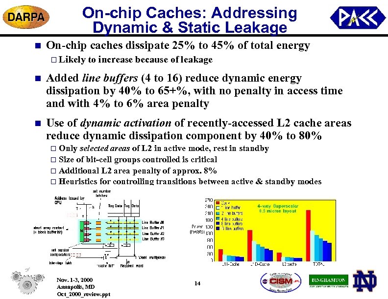 On-chip Caches: Addressing Dynamic & Static Leakage n On-chip caches dissipate 25% to 45%