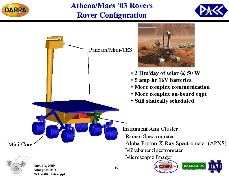 Athena/Mars ’ 03 Rovers Rover Configuration Pancam/Mini-TES • 3 Hrs/day of solar @ 50