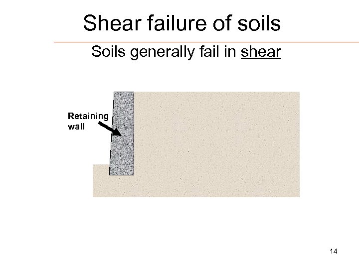 Shear failure of soils Soils generally fail in shear Retaining wall 14 
