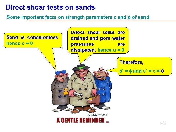 Direct shear tests on sands Some important facts on strength parameters c and f