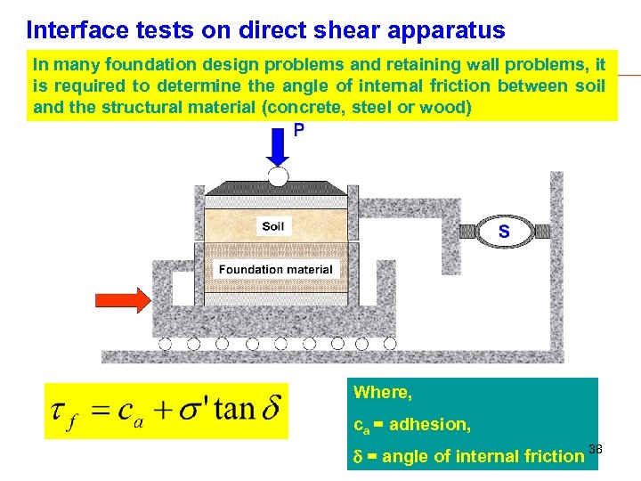 Interface tests on direct shear apparatus In many foundation design problems and retaining wall