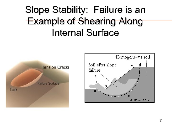 Slope Stability: Failure is an Example of Shearing Along Internal Surface 7 