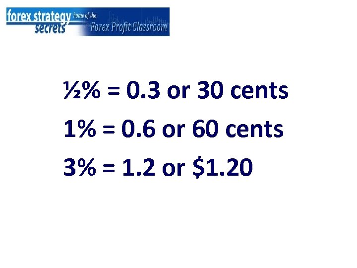 ½% = 0. 3 or 30 cents 1% = 0. 6 or 60 cents