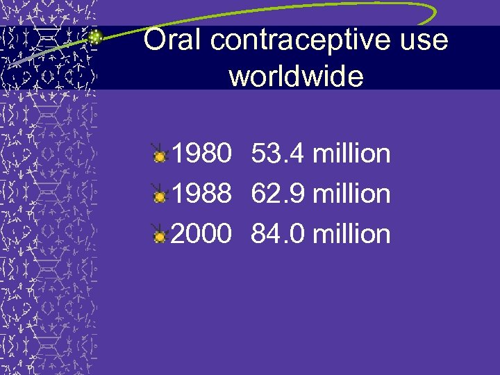 Oral contraceptive use worldwide 1980 53. 4 million 1988 62. 9 million 2000 84.