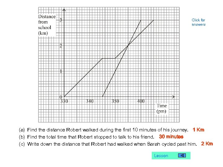 Click for answers (a) Find the distance Robert walked during the first 10 minutes