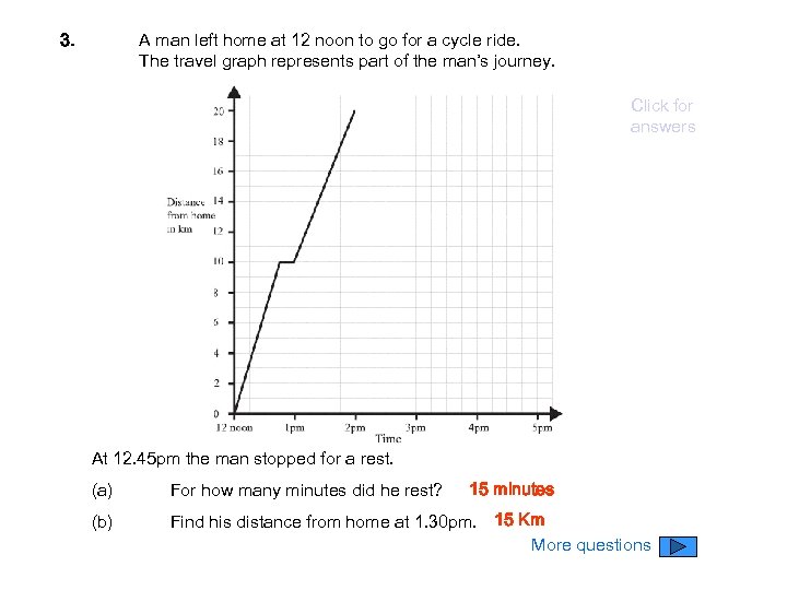 3. A man left home at 12 noon to go for a cycle ride.