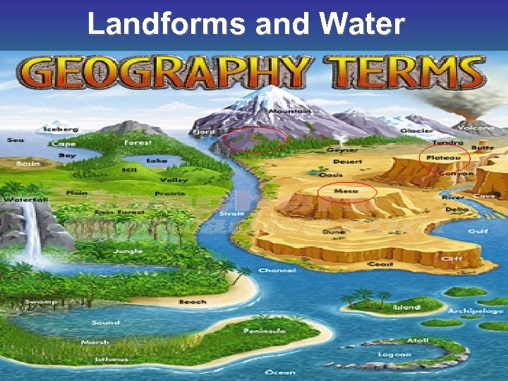 Landforms and Water 