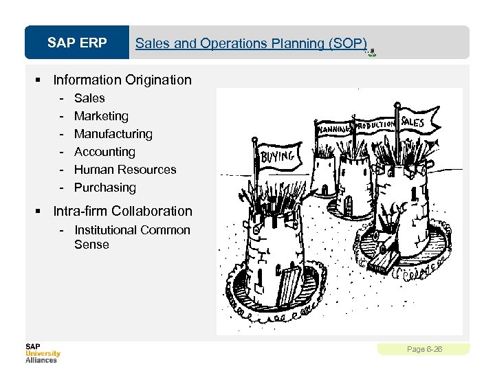 SAP ERP Sales and Operations Planning (SOP) § Information Origination - Sales Marketing Manufacturing