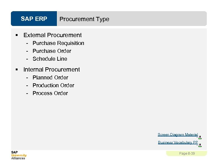 SAP ERP Procurement Type § External Procurement - Purchase Requisition - Purchase Order -