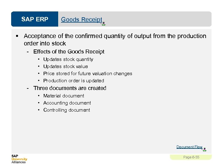 SAP ERP Goods Receipt § Acceptance of the confirmed quantity of output from the