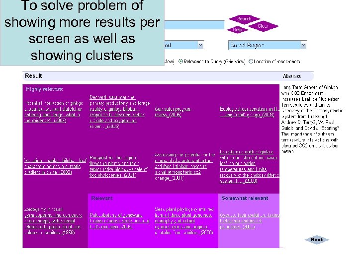 To solve problem of showing more results per screen as well as showing clusters