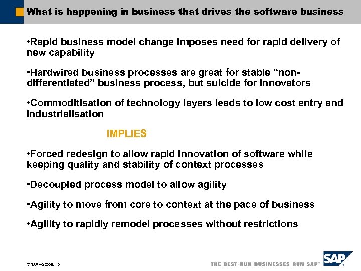 What is happening in business that drives the software business • Rapid business model