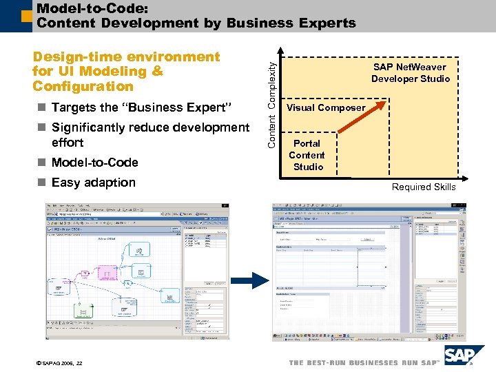 Design-time environment for UI Modeling & Configuration n Targets the “Business Expert” n Significantly