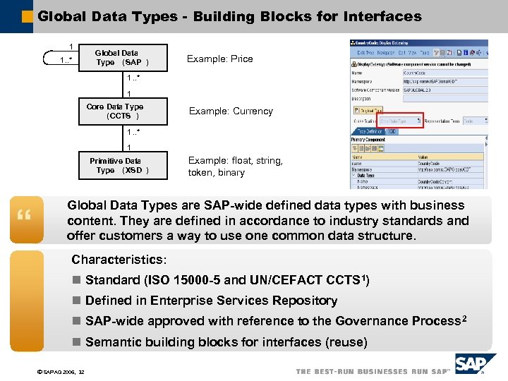 Global Data Types - Building Blocks for Interfaces 1 Global Data Type (SAP )