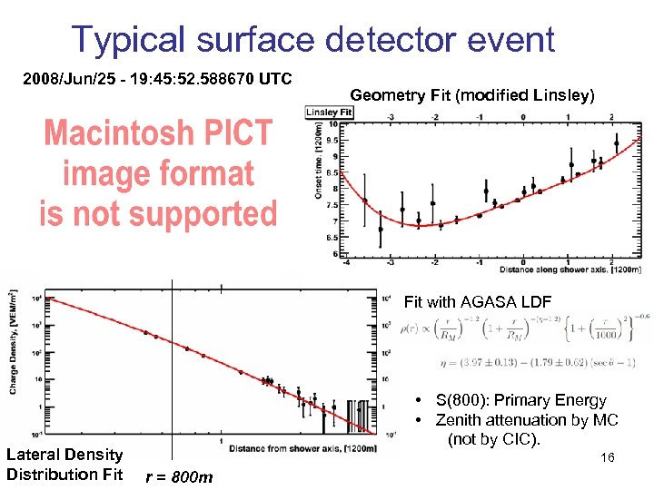 Typical surface detector event 2008/Jun/25 - 19: 45: 52. 588670 UTC Geometry Fit (modified