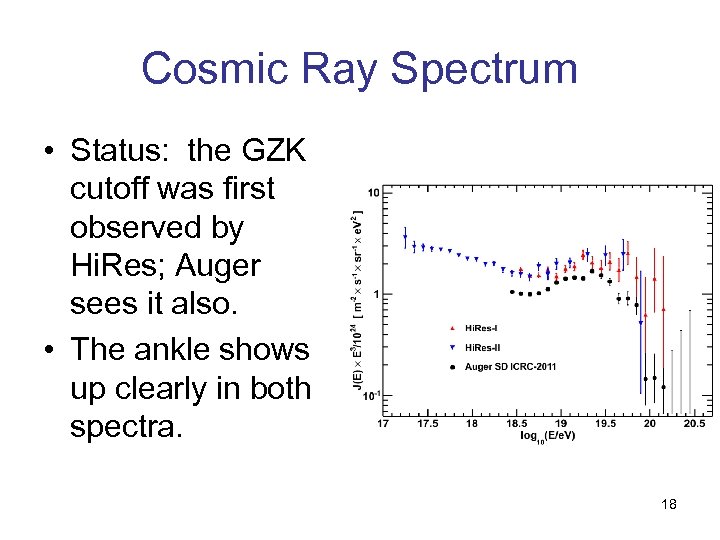 Cosmic Ray Spectrum • Status: the GZK cutoff was first observed by Hi. Res;