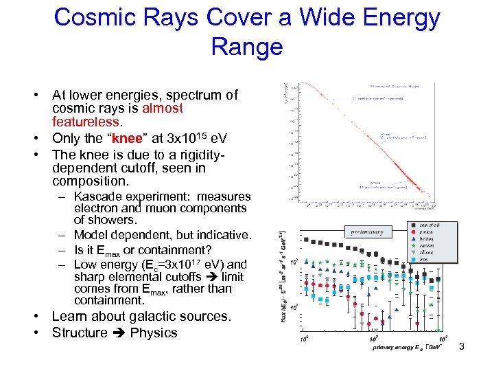 Cosmic Rays Cover a Wide Energy Range • At lower energies, spectrum of cosmic