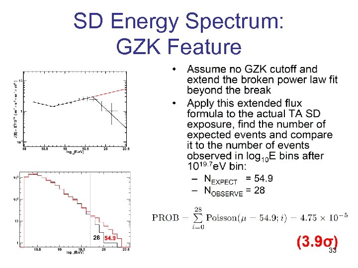 SD Energy Spectrum: GZK Feature 33 