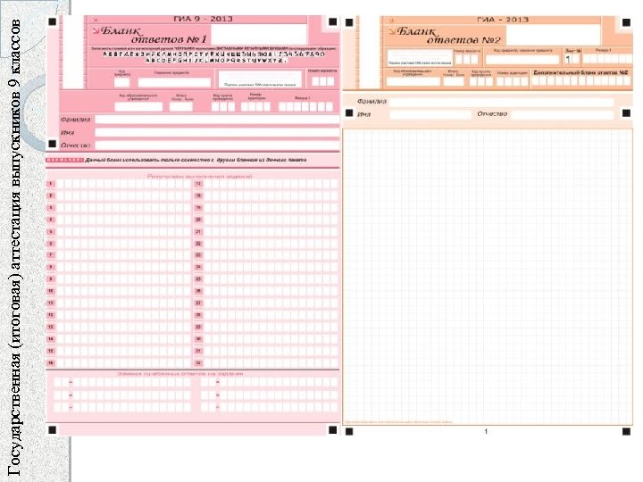 Государственная (итоговая) аттестация выпускников 9 классов 